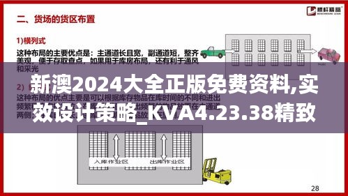 新澳2024大全正版免费资料,实效设计策略_KVA4.23.38精致生活版