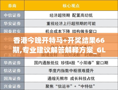 香港今晚开特马+开奖结果66期,专业建议解答解释方案_GLZ9.47.39数字处理版