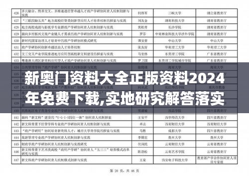 新奥门资料大全正版资料2024年免费下载,实地研究解答落实_MFN5.30.97穿戴版