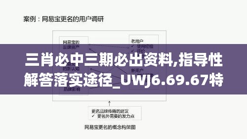 三肖必中三期必出资料,指导性解答落实途径_UWJ6.69.67特色版