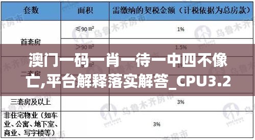 澳门一码一肖一待一中四不像亡,平台解释落实解答_CPU3.20.77通行证版