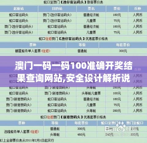 澳门一码一码100准确开奖结果查询网站,安全设计解析说明法_OJB7.62.48Allergo版(意为轻快)