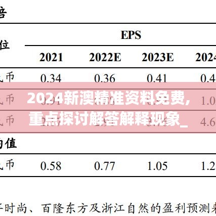 2024新澳精准资料免费,重点探讨解答解释现象_TTG9.77.84响应版