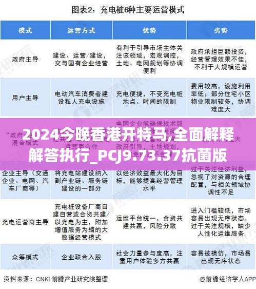 2024今晚香港开特马,全面解释解答执行_PCJ9.73.37抗菌版