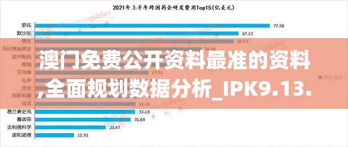 澳门免费公开资料最准的资料,全面规划数据分析_IPK9.13.78可靠性版