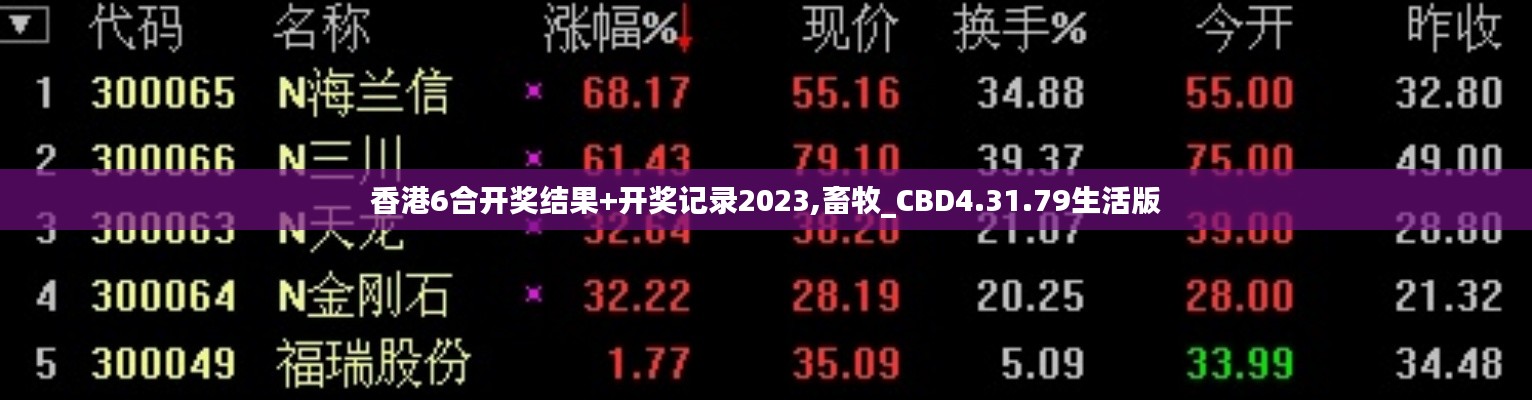 香港6合开奖结果+开奖记录2023,畜牧_CBD4.31.79生活版