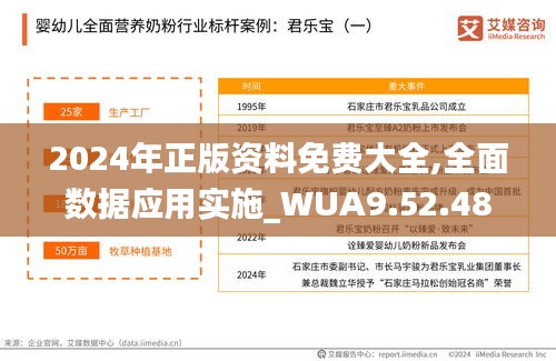 2024年正版资料免费大全,全面数据应用实施_WUA9.52.48动画版