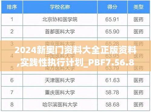 2024新奥门资料大全正版资料,实践性执行计划_PBF7.56.83天然版