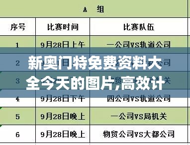 新奥门特免费资料大全今天的图片,高效计划实施解析_WBR9.65.97全球版