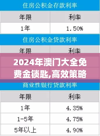 2024年澳门大全免费金锁匙,高效策略转化计划_KBF5.36.73时尚版