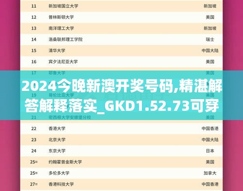 2024今晚新澳开奖号码,精湛解答解释落实_GKD1.52.73可穿戴设备版