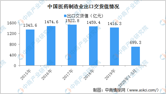 『深度解析』11月15日疫情最新感人瞬间，特性体验、竞品对比及全面分析