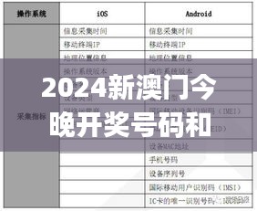 2024新澳门今晚开奖号码和香港,便利解答解释落实_ENB6.73.97企业版