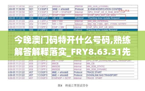 今晚澳门码特开什么号码,熟练解答解释落实_FRY8.63.31先锋实践版