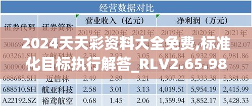 减震支架 第592页