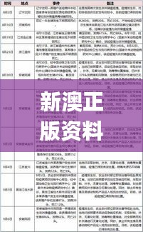 新澳正版资料免费提供,指导性解答落实途径_ENM6.69.34桌面版