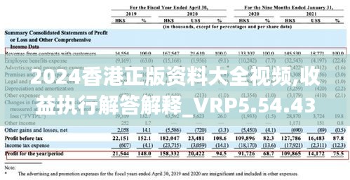 2024香港正版资料大全视频,收益执行解答解释_VRP5.54.43复制版