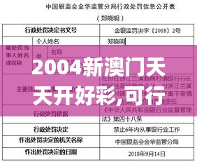 2004新澳门天天开好彩,可行性方案评估_MJQ8.14.44连续版