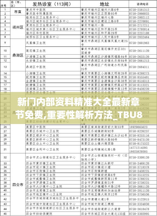 新门内部资料精准大全最新章节免费,重要性解析方法_TBU8.45.70L版