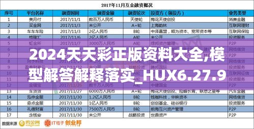 2024天天彩正版资料大全,模型解答解释落实_HUX6.27.91迷你版