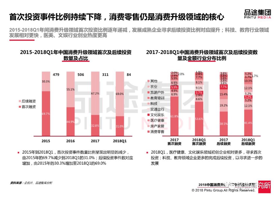 揭秘2024年社保重仓股，投资机遇与策略洞察，洞悉未来财富增长点