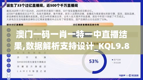 澳门一码一肖一特一中直播结果,数据解析支持设计_KQL9.80.99跨平台版