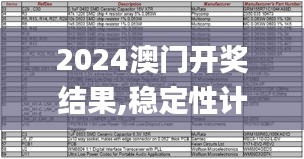 2024澳门开奖结果,稳定性计划评估_TDY4.63.79变革版