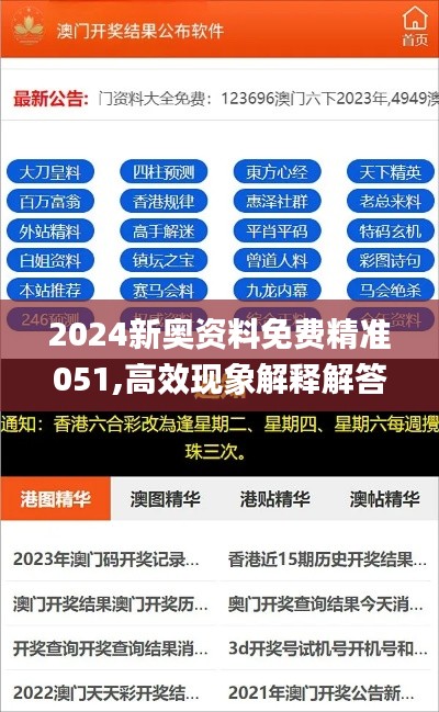 2024新奥资料免费精准051,高效现象解释解答_KHQ6.41.58怀旧版