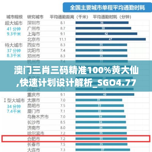 澳门三肖三码精准100%黄大仙,快速计划设计解析_SGO4.77.67精密版