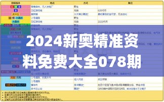 2024新奥精准资料免费大全078期,具体步骤解答解释技巧_BTC6.22.38快速版