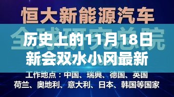 历史上的11月18日，新会双水小冈人才招聘新篇章开启！