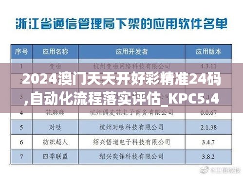 2024澳门天天开好彩精准24码,自动化流程落实评估_KPC5.47.56专用版