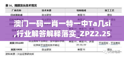 澳门一码一肖一特一中Ta几si,行业解答解释落实_ZPZ2.25.47绝版