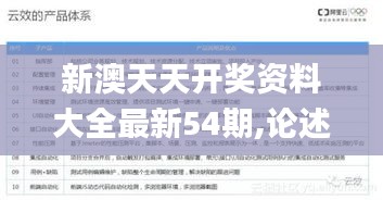 新澳天天开奖资料大全最新54期,论述解答解释落实_KFE6.58.37持久版