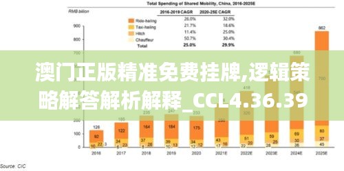 飞沙走石 第5页