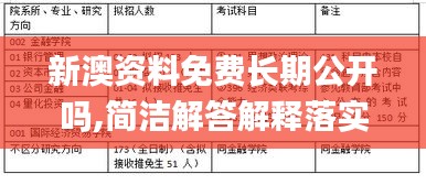 新澳资料免费长期公开吗,简洁解答解释落实_PMC4.61.72内容版