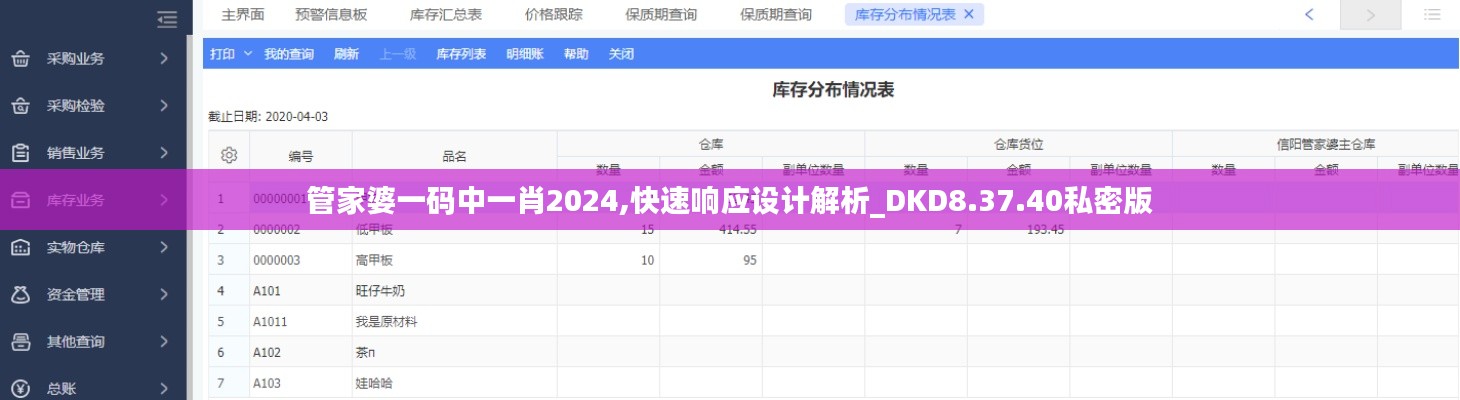 管家婆一码中一肖2024,快速响应设计解析_DKD8.37.40私密版