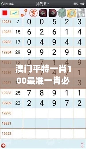 澳门平特一肖100最准一肖必中,接应解答解释落实_IOP8.79.21紧凑版