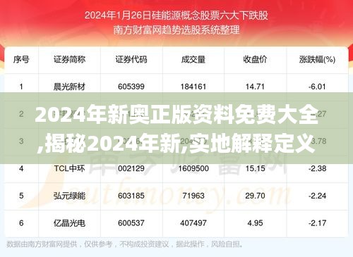 2024年新奥正版资料免费大全,揭秘2024年新,实地解释定义解答_HNP7.46.39测试版