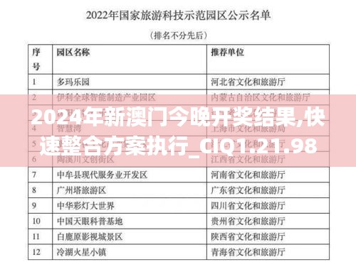 2024年新澳门今晚开奖结果,快速整合方案执行_CIQ1.21.98性能版