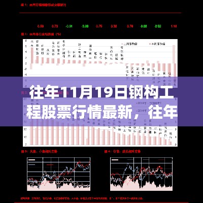 减震支架 第578页