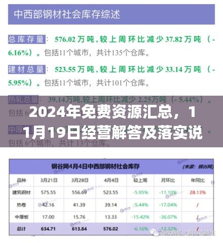 2024年免费资源汇总，11月19日经营解答及落实说明_ZCI7.62.45通玄境