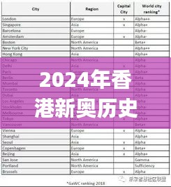 2024年香港新奥历史开奖记录及11月19日实用计划研究_TMS2.19.43旗舰版