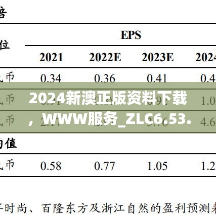 2024新澳正版资料下载，WWW服务_ZLC6.53.93无线版