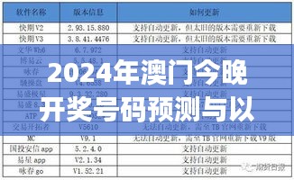 2024年澳门今晚开奖号码预测与以往11月19日仿真技术执行情况_KUJ5.80.40旗舰版