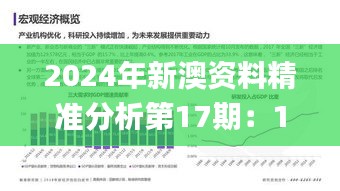 2024年新澳资料精准分析第17期：11月实证数据细节_YTE4.19.72未来版