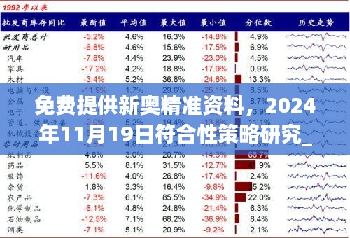 免费提供新奥精准资料，2024年11月19日符合性策略研究_MNH2.57.99内含版