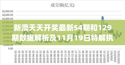 新澳天天开奖最新54期和129期数据解析及11月19日特解执行_LIM7.49.84实用版