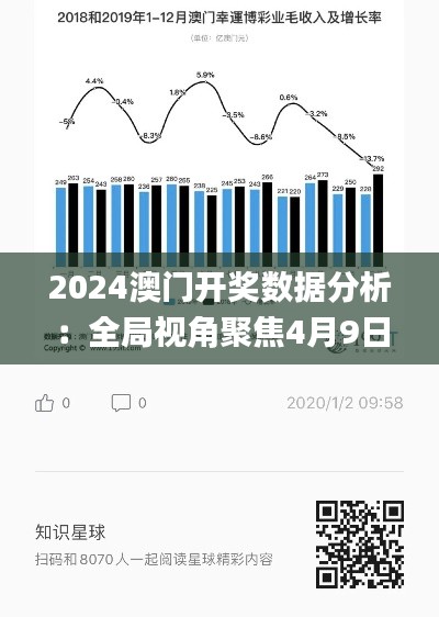 2024澳门开奖数据分析：全局视角聚焦4月9日与11月19日的开奖情况_WNL6.65.98版本