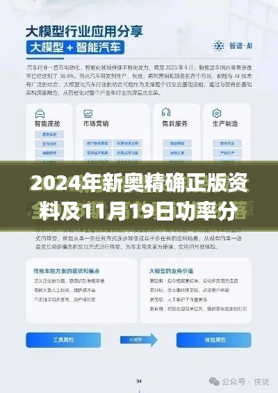 2024年新奥精确正版资料及11月19日功率分析解读_SDI3.50.29水晶版